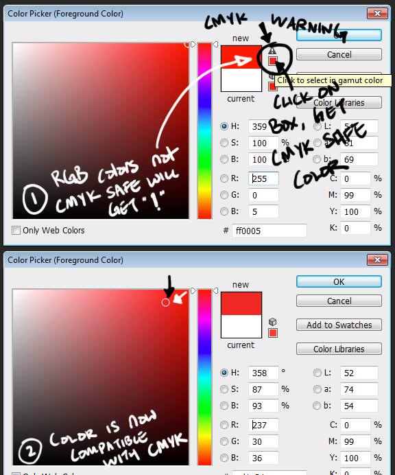Photoshop CMYK-safe